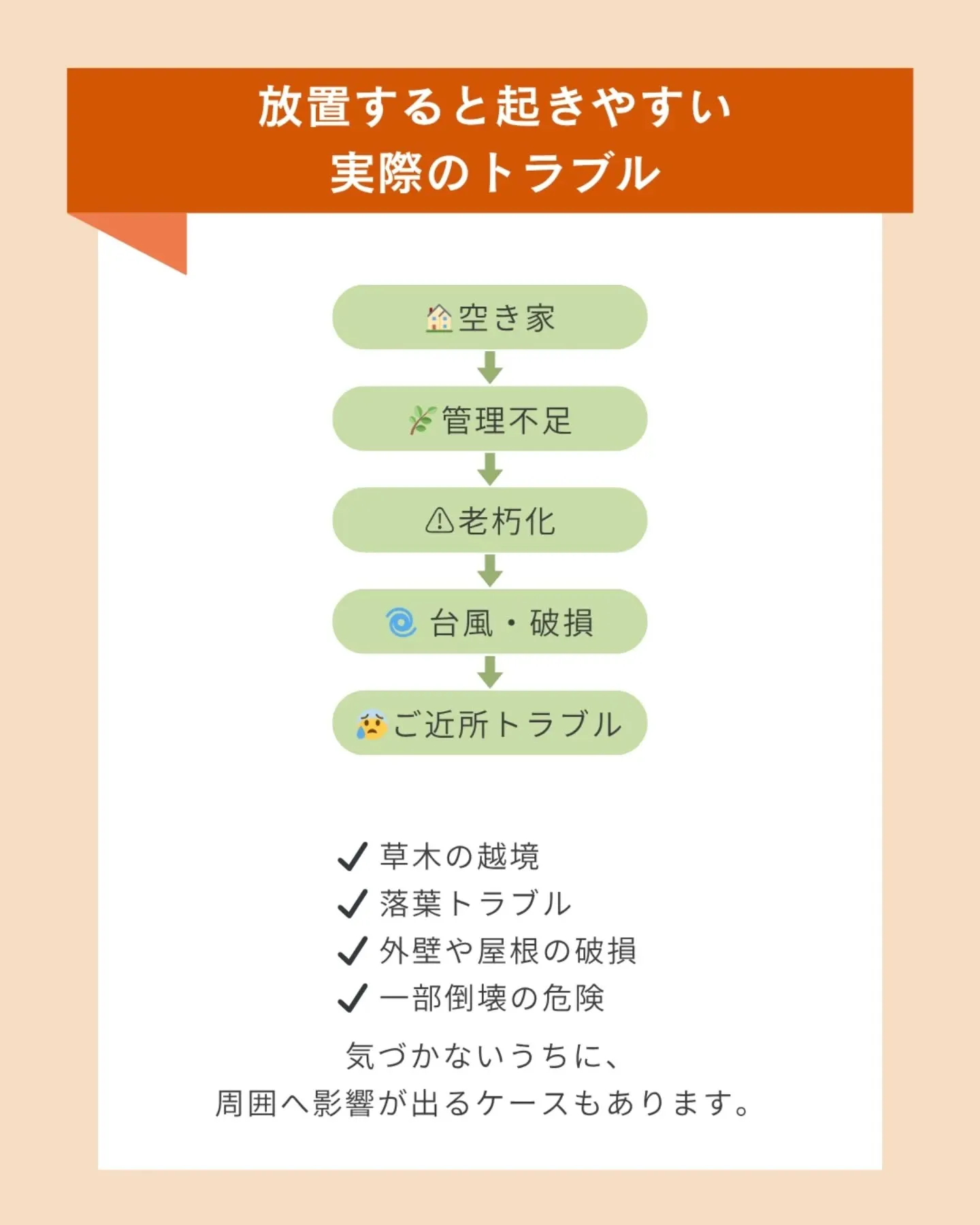 「相続した実家、