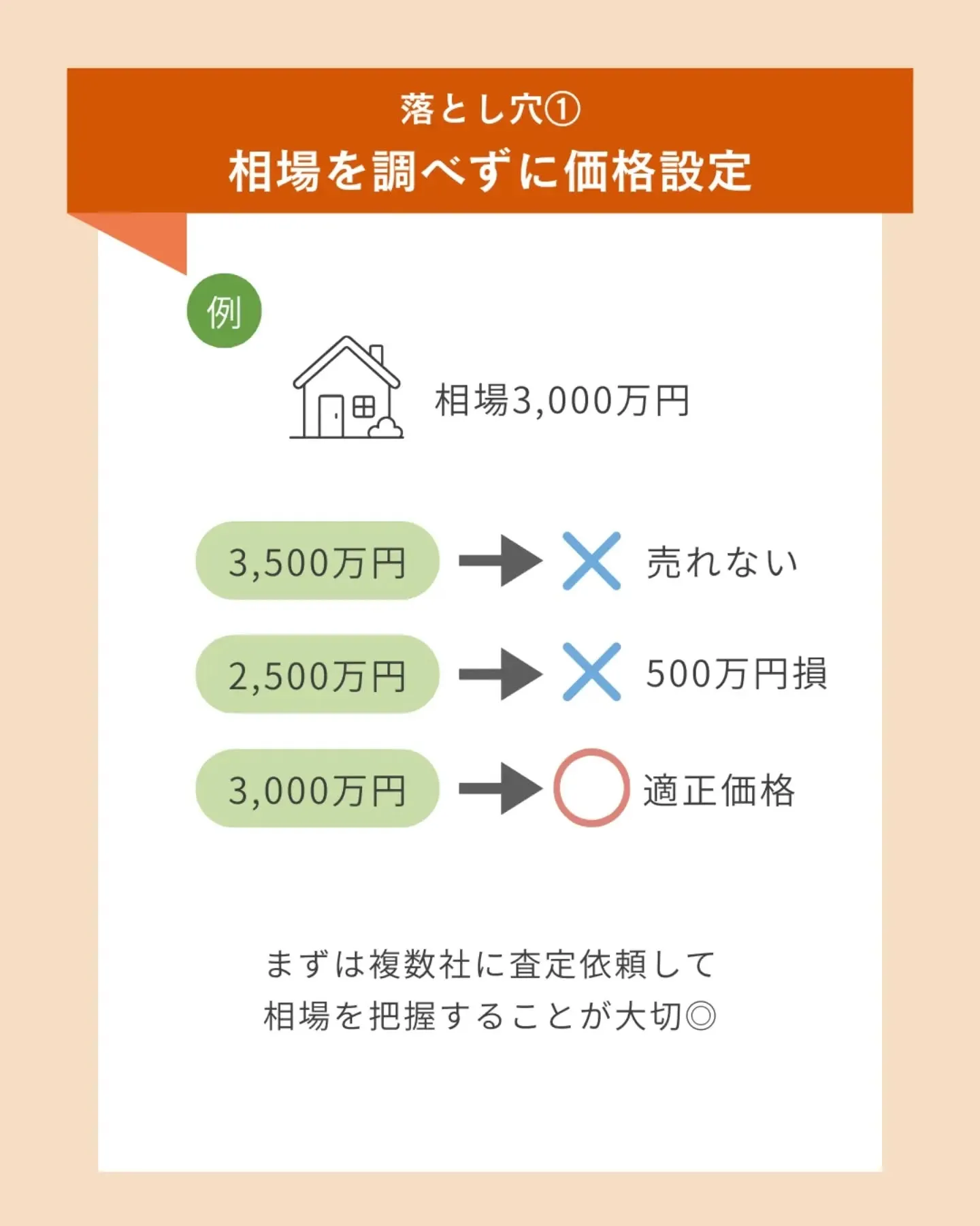 【不動産売却で9割が見落とす落とし穴5選】