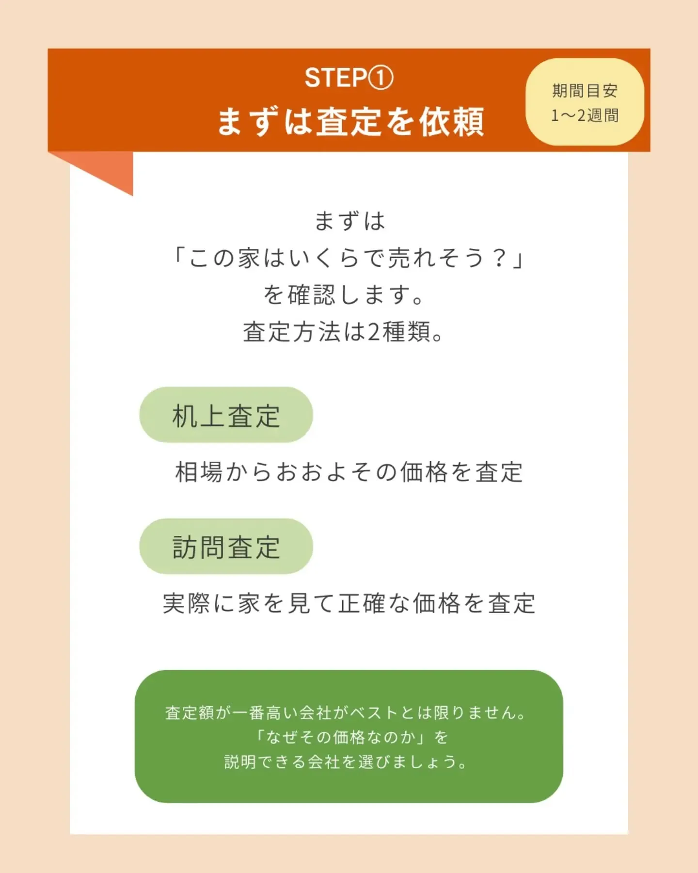 家を売る前に必ず知るべき💡