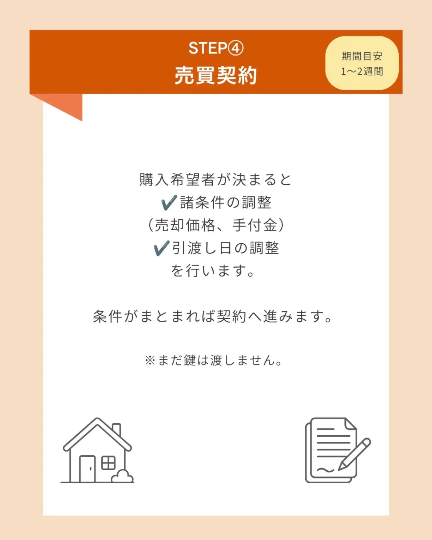 家を売る前に必ず知るべき💡