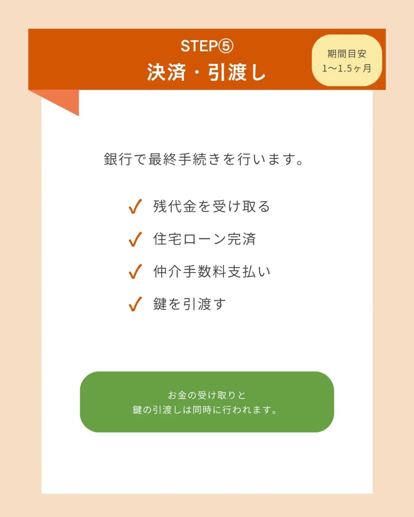 家を売る前に必ず知るべき💡
