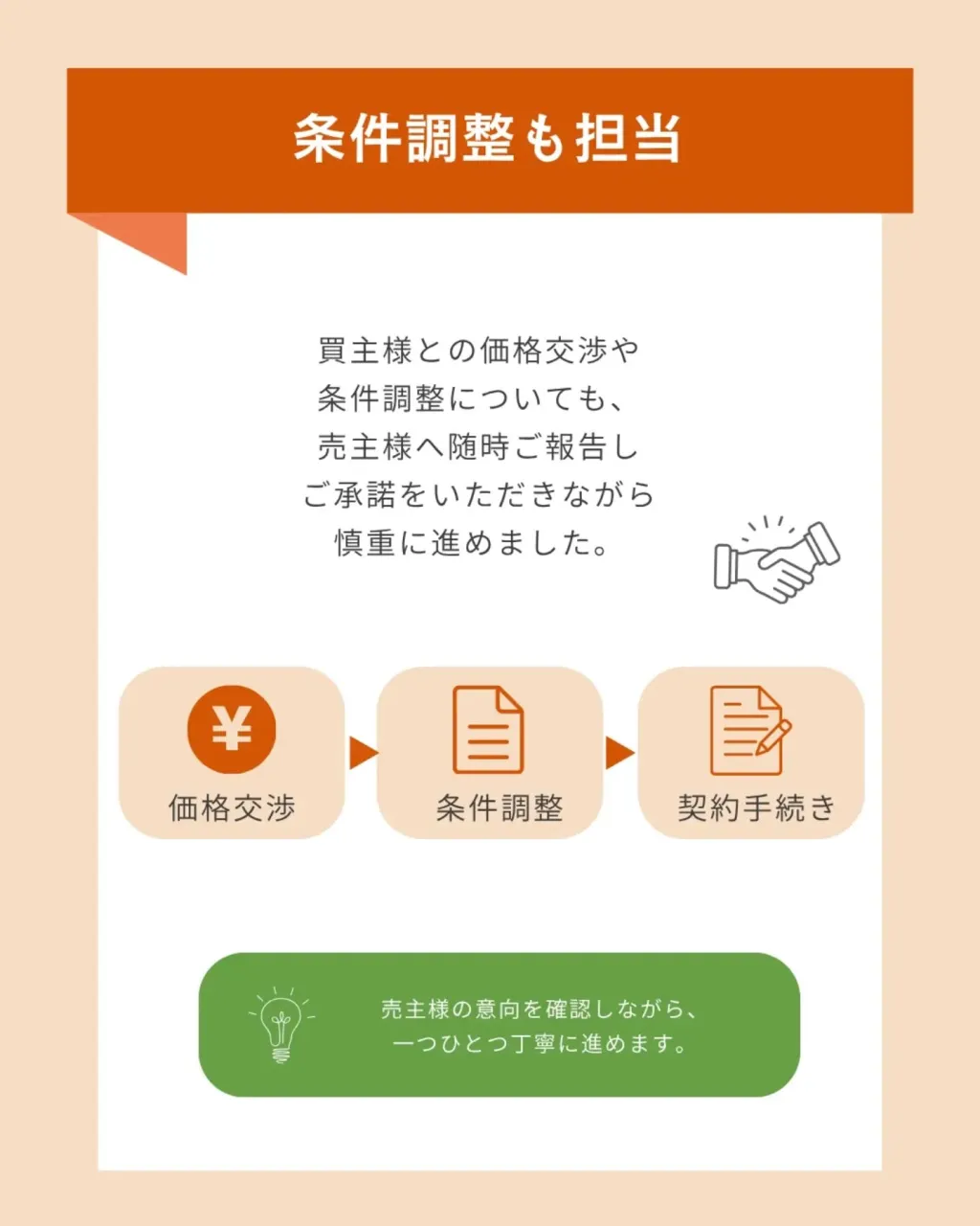 大分市の土地ご成約実例
