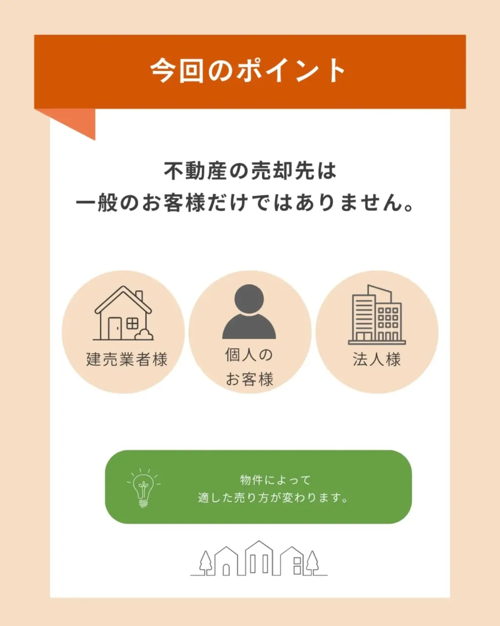 大分市の土地ご成約実例