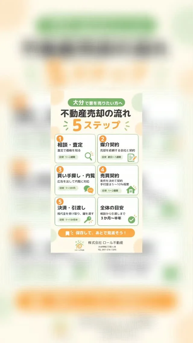 🏠 不動産売却の流れ、知っていますか？